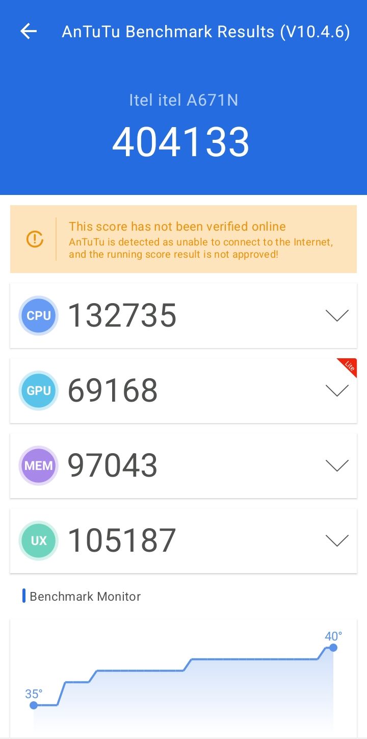itel Zeno 5G - AnTuTu