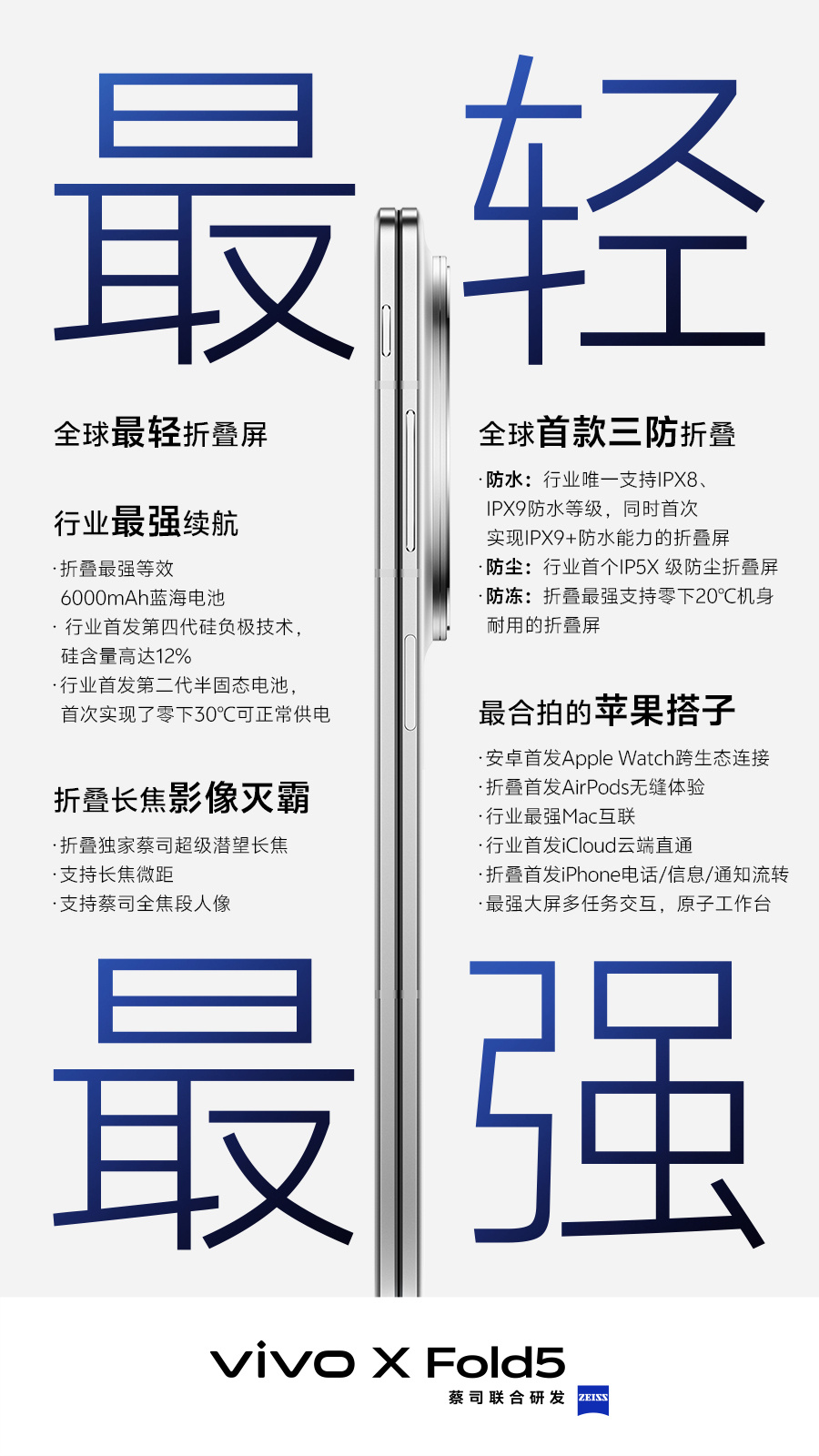 Vivo X Fold 5