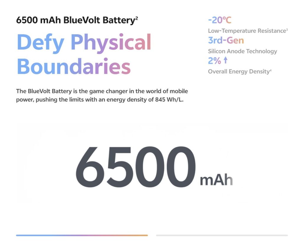 Vivo X200 FE 90W battery