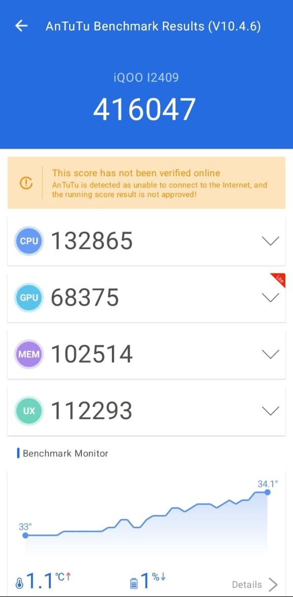 IQOO Z10 लाइट 5G ANTUTU