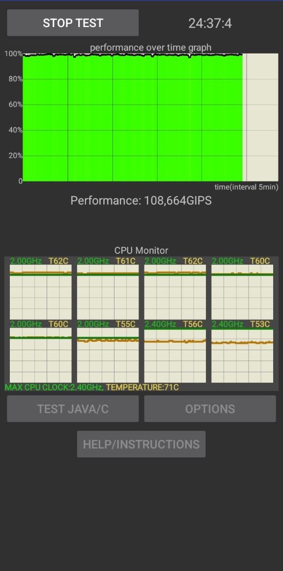 IQOO Z10 लाइट 5G CPU थ्रॉटलिंग