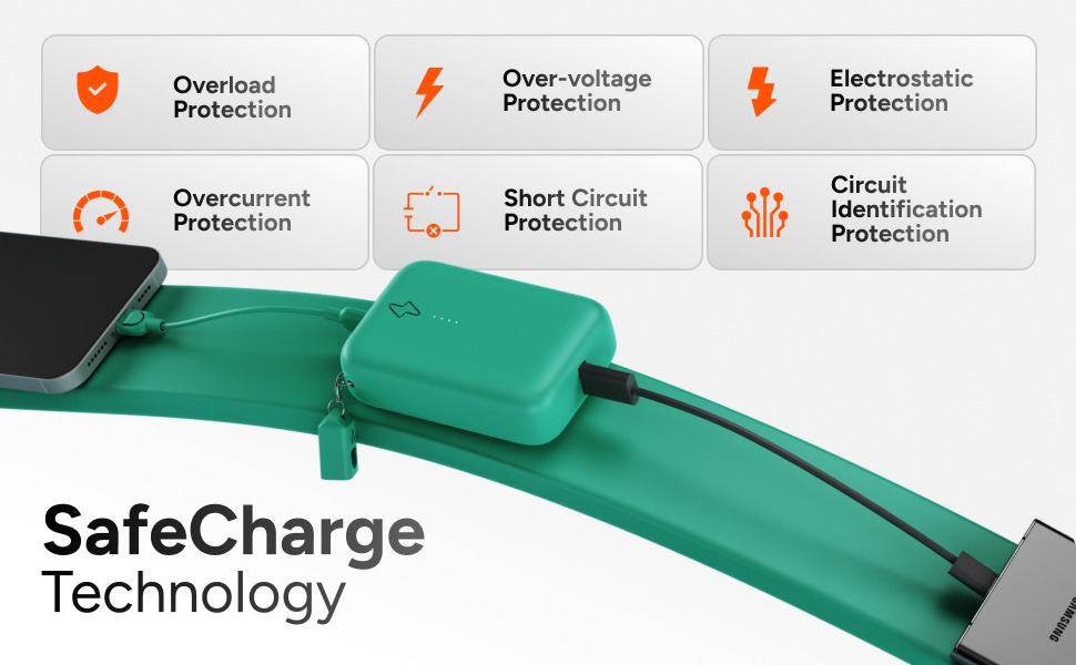 Ambrane PowerMini 10