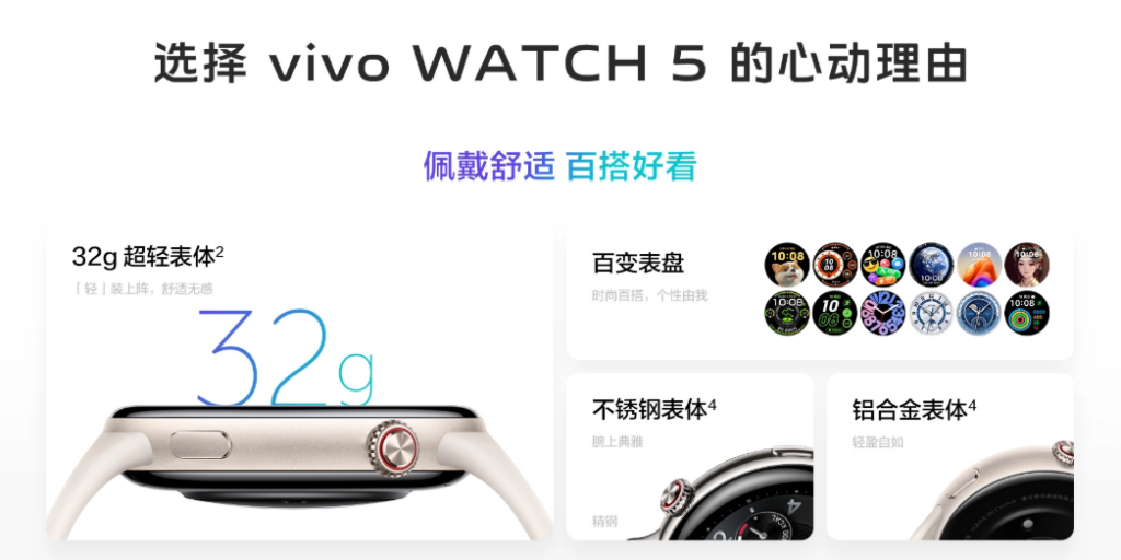Vivo Watch 5 specs