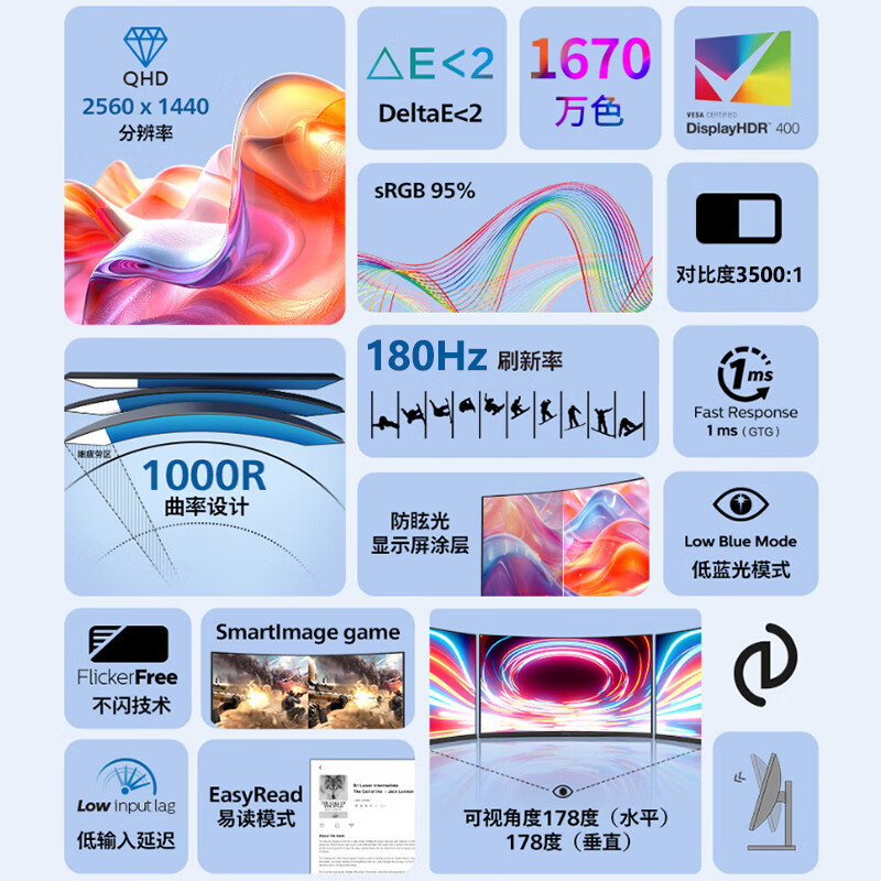 Philips 32M3C3540 Monitor