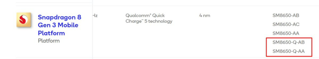 Snapdragon 8 Gen 3 new variants-