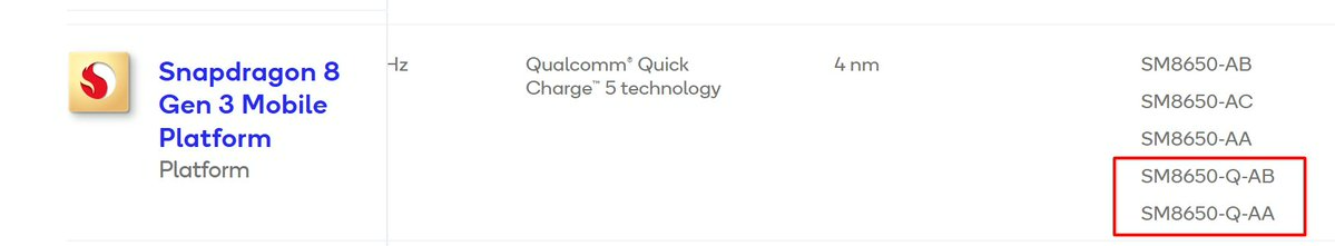 Two new Snapdragon 8 Gen 3 variants with 6-core CPU officially listed ...