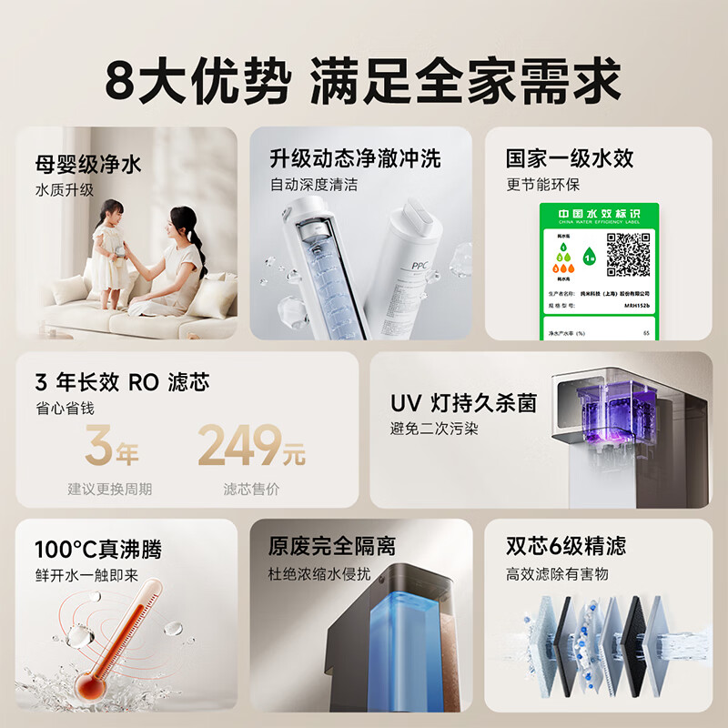 Xiaomi Mijia Liangbaikai वाटर प्यूरीफायर