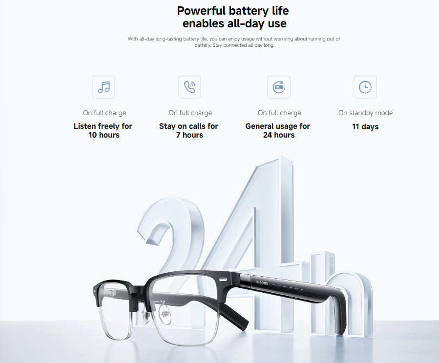 Xiaomi Smart Audio Glasses highlights