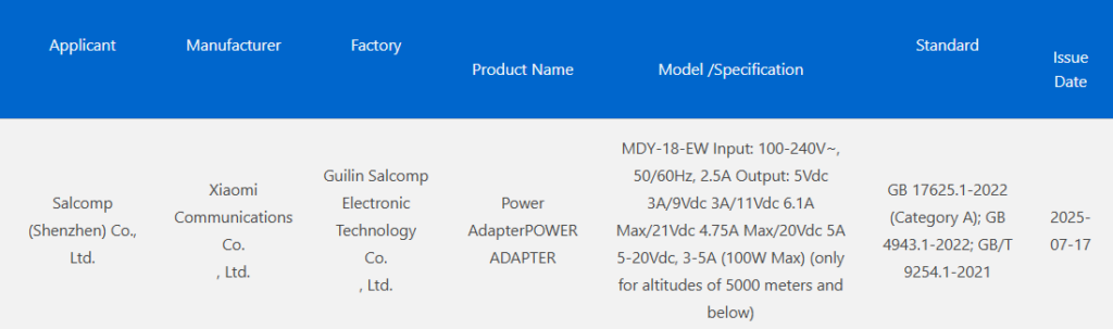 Xiaomi का नया 100W चार्जर 3C प्रमाणित