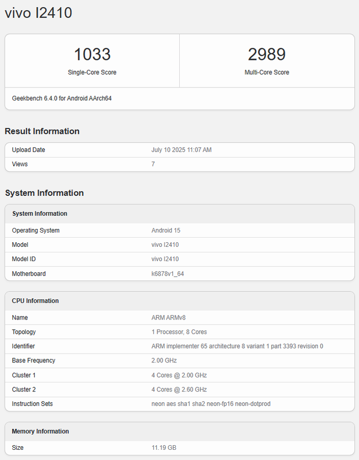 iQOO Z10R Geekbench