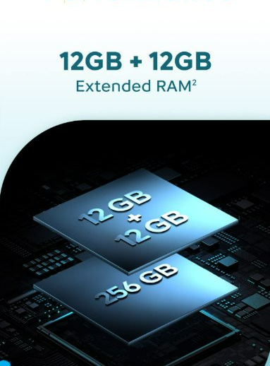 IQOO Z10R प्रदर्शन--