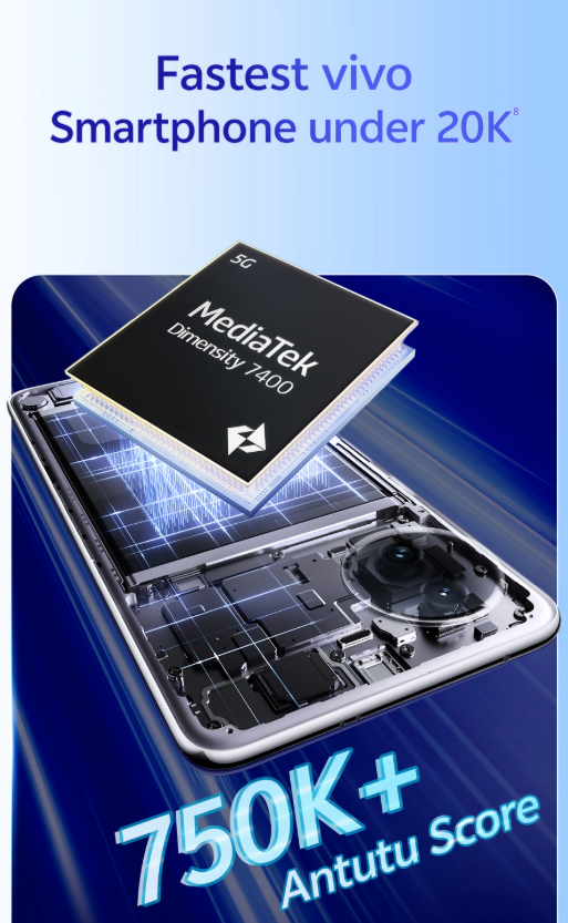 Vivo T4R Dimensity 7400