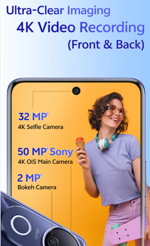 Vivo T4R cameras