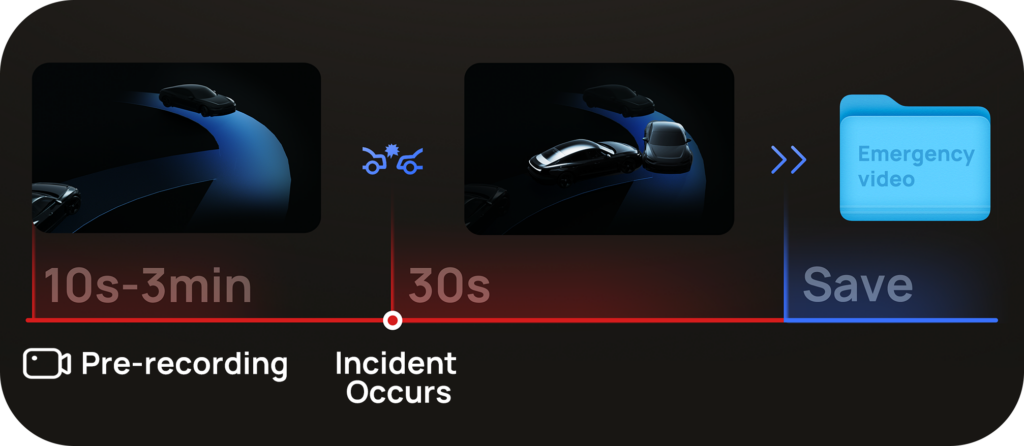 70mai 4K T800 Review