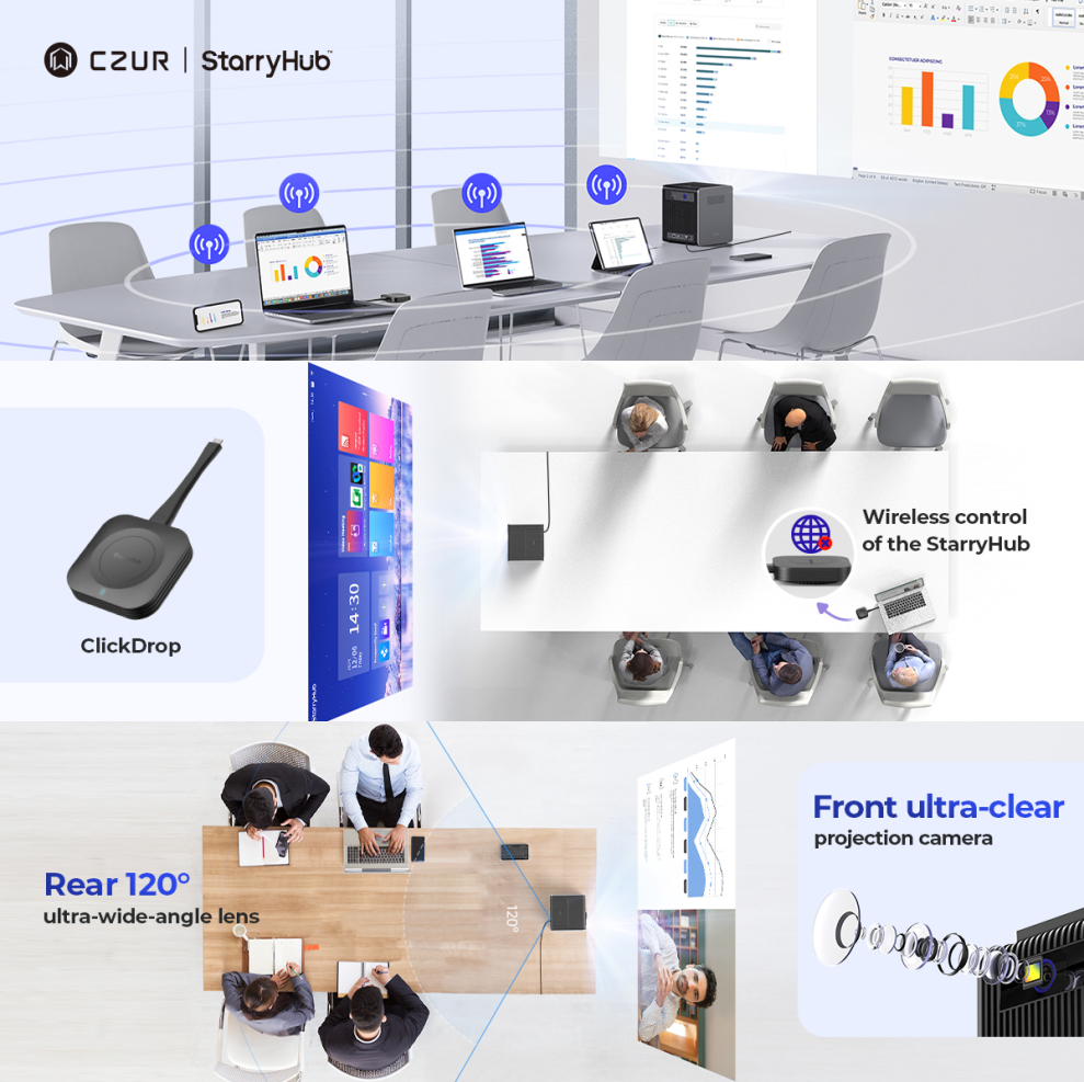Beginner Guide to Projector Setup