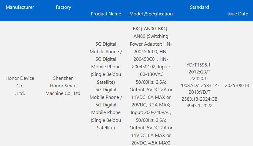 Honor Magic 8 series 3C certified