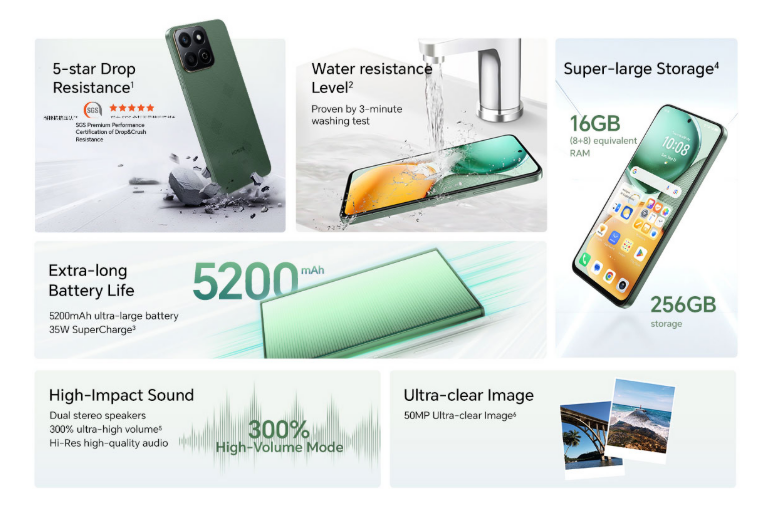 Honor X7c 5G key features