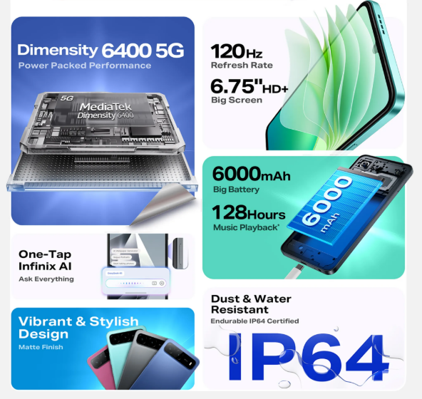 Infinix Hot 60i 5G key specs