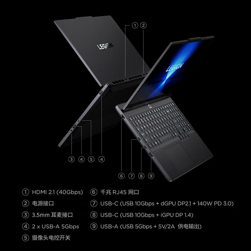 Lenovo Legion R7000 2025
