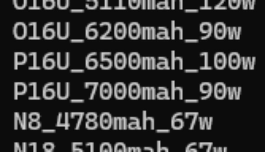 Poco M8 Pro battery