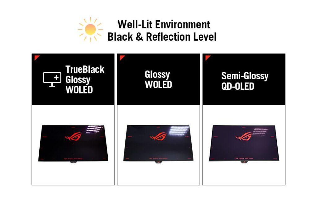 ASUS ROG Debuts First 4K WOLED Gaming Monitors with 480Hz Dual-Mode Support ASUS ROG Debuts First 4K WOLED Gaming Monitors with 480Hz Dual-Mode Support
