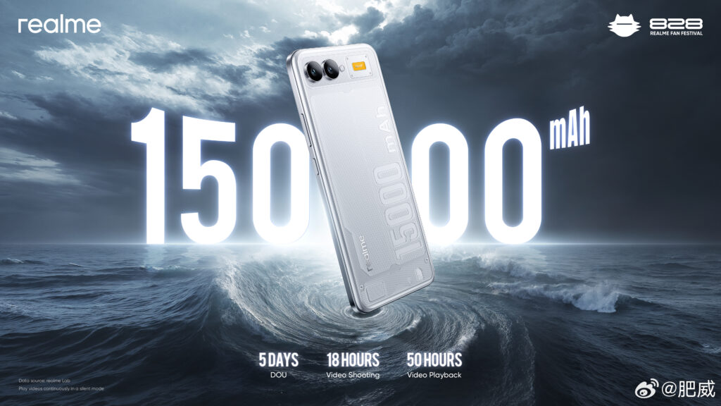 Realme 15000mah prototype smartphone