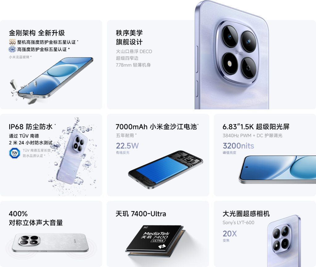 Redmi Note 15 Pro