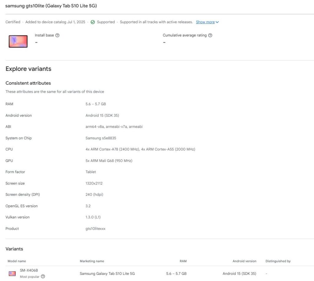 Samsung Galaxy Tab S10 Lite 5G Google Play Console listing