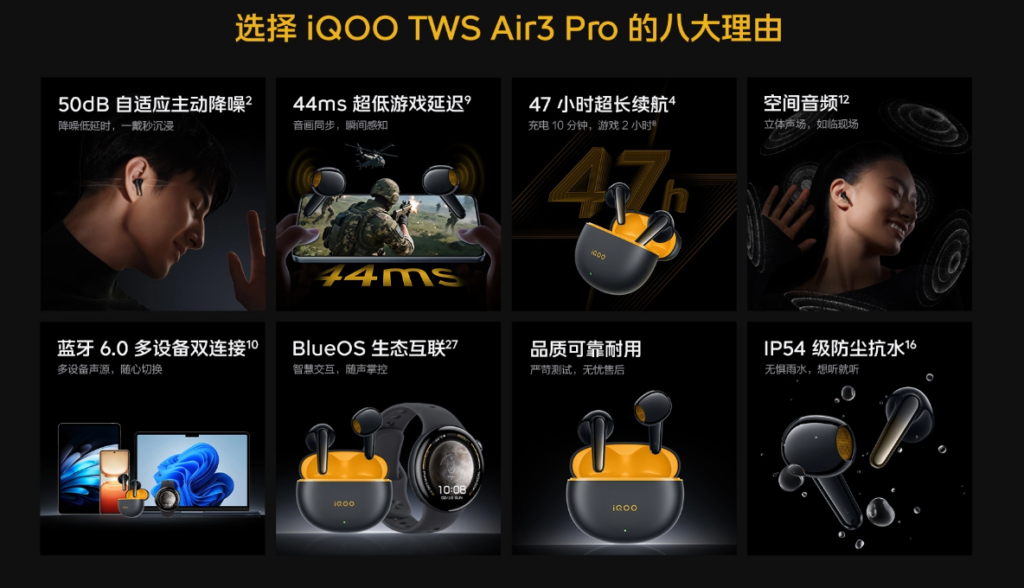iQOO TWS Air3 Pro