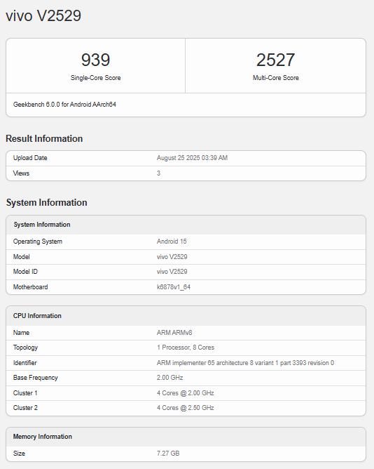 Vivo V60 Lite 5G Geekbench