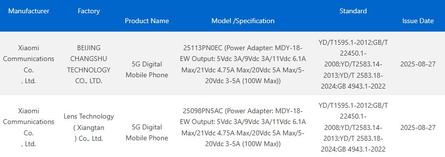 Xiaomi 16 sorozat 3C-tanúsítva
