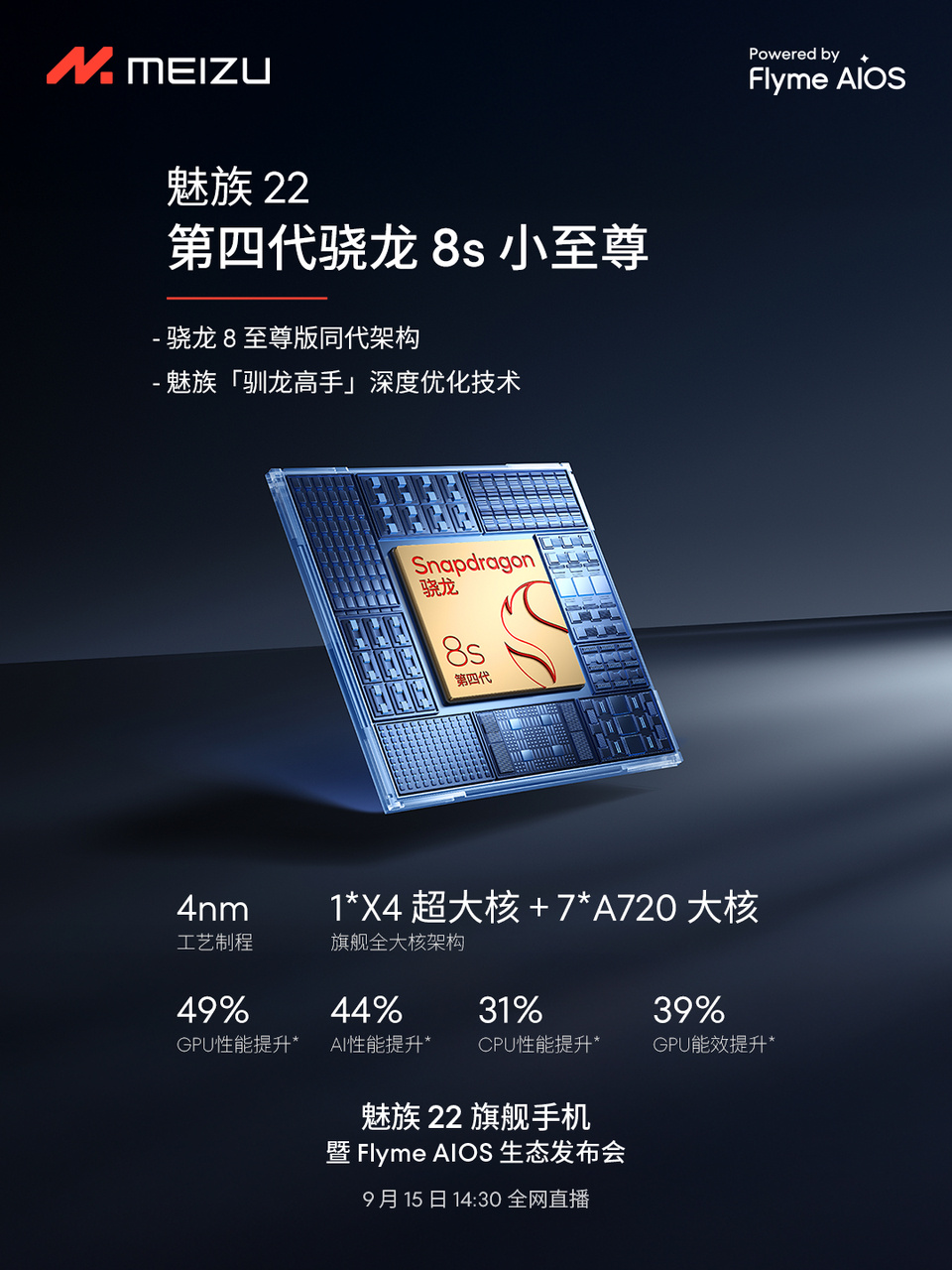Meizu 22