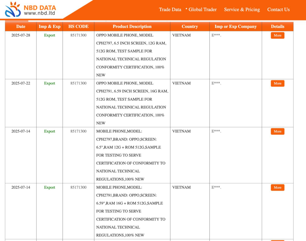 Oppo Find X9 NBD trade database listing