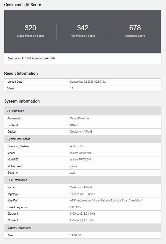 Realme GT 8 Pro Geekbench AI