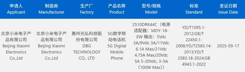 Redmi K90 3C certified