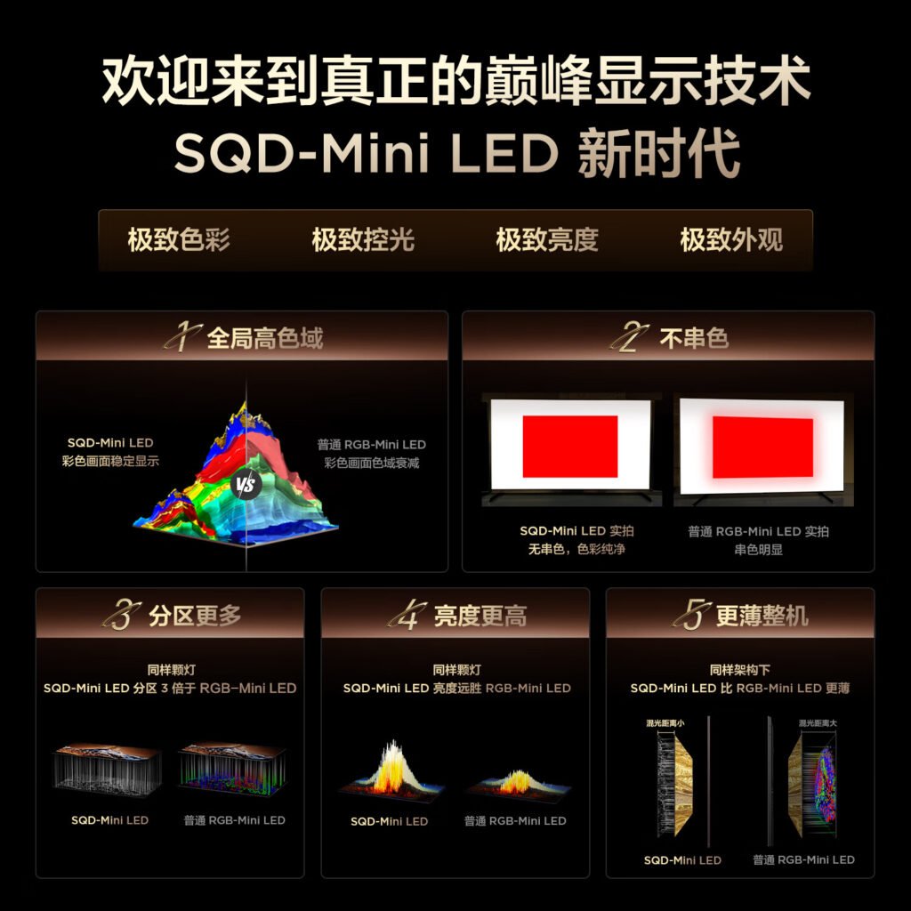 TCL X11L TVs
