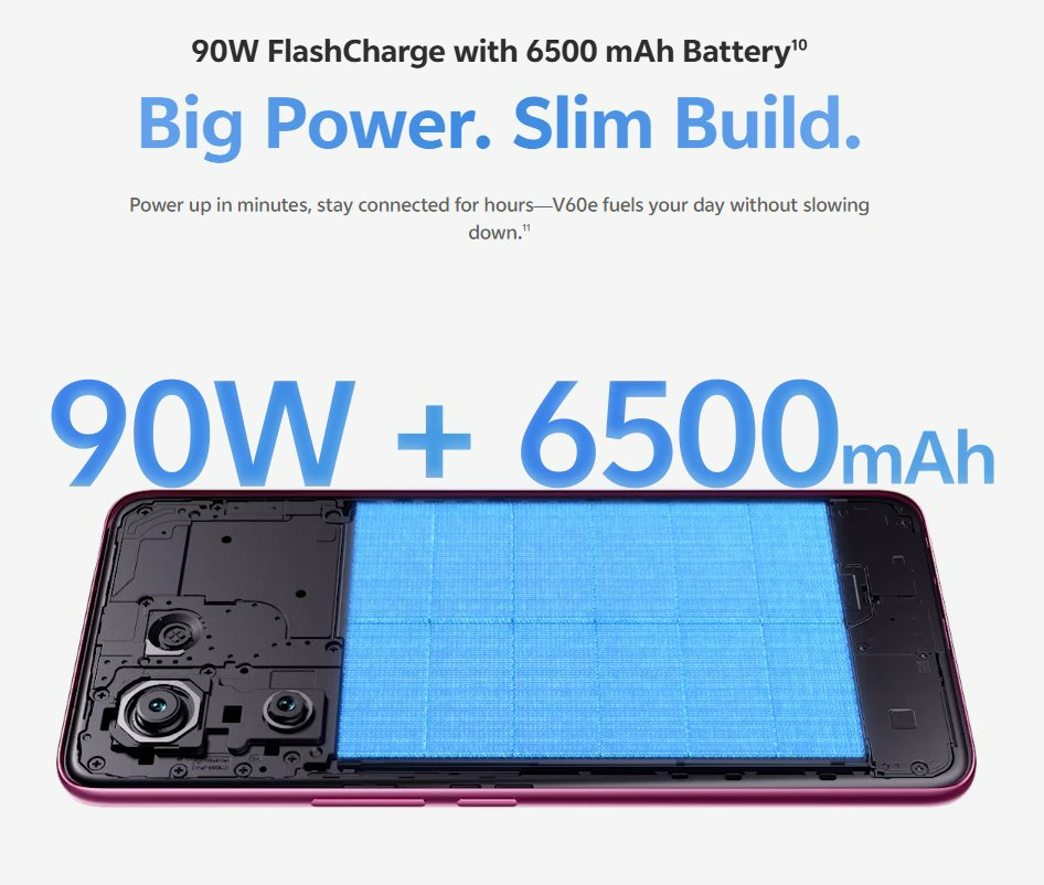 Vivo V60e battery