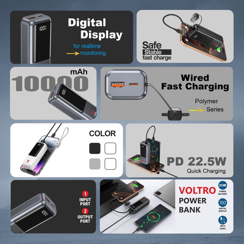 Unix Voltro 10000mAh