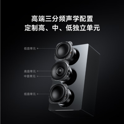 Xiaomi launches Sound 2 Max, its most premium speaker yet - Gizmochina