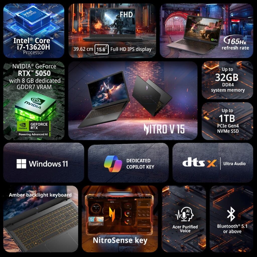 Acer Nitro V 15
