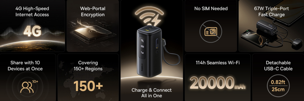 Baseus EnerGeek GX11