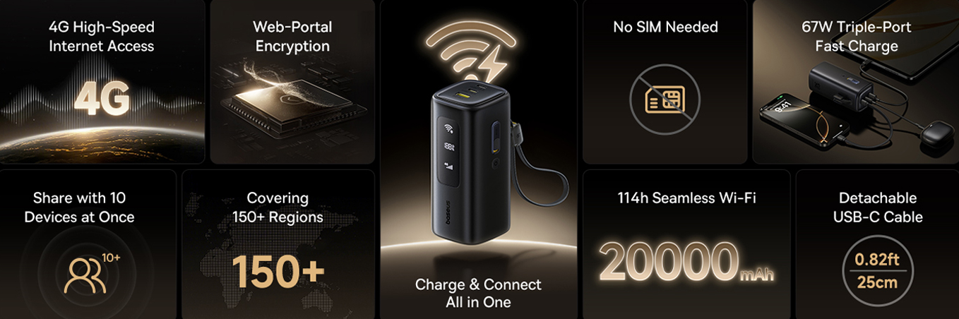Baseus เปิดตัว EnerGeek GX11 4G MiFi Power Bank 2 baseus-energeek-gx11-release
