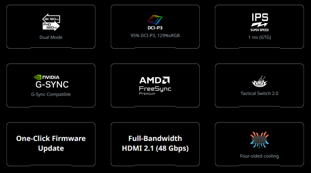 Gigabyte G27UP Monitor