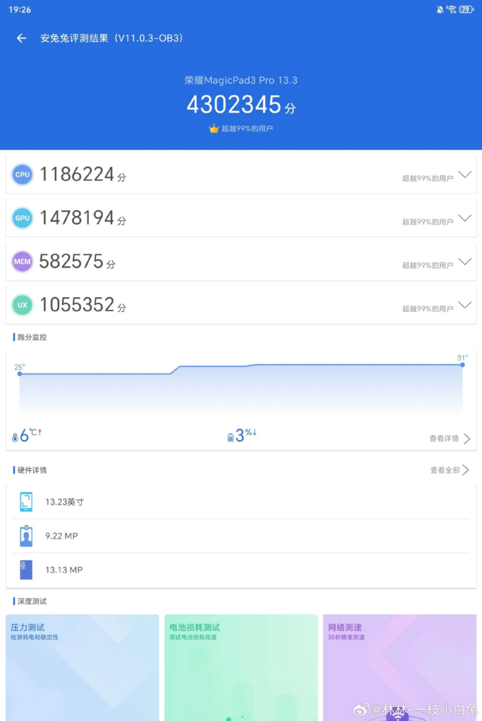 Pontuação do Honor MagicPad 3 Pro no AnTuTu