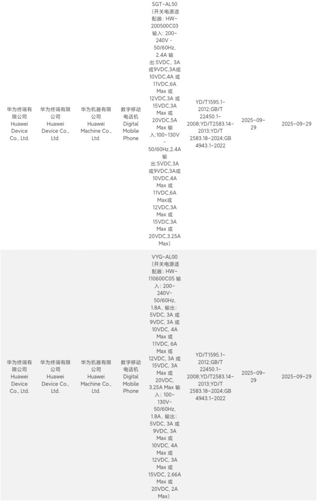 Huawei Mate 80 series 3C certified-