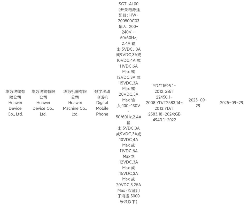 Huawei Mate 80 series 3C certified-