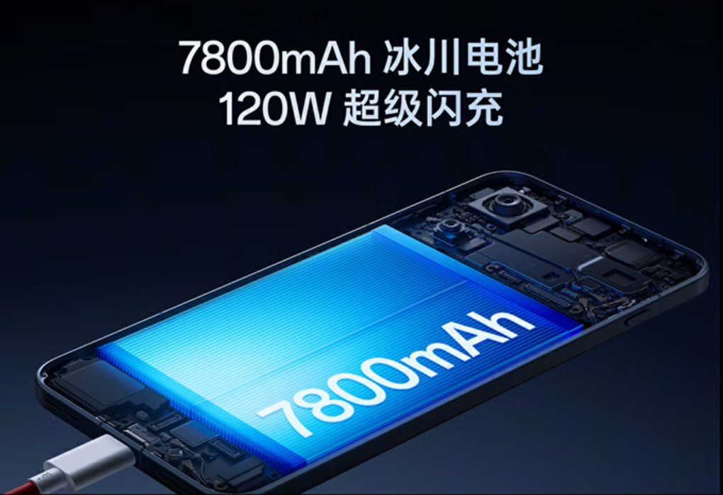 OnePlus Ace 6 - battery and charging