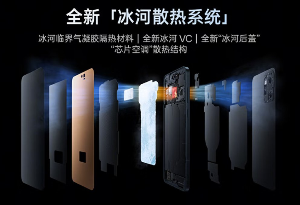 OnePlus Ace 6 - cooling vc