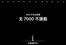Oppo Find X9 Ultra’s battery size teased officially; Yes, it’s massive! At Find X9 series launch, Oppo said "In 2025, no 7000, no flagship"
