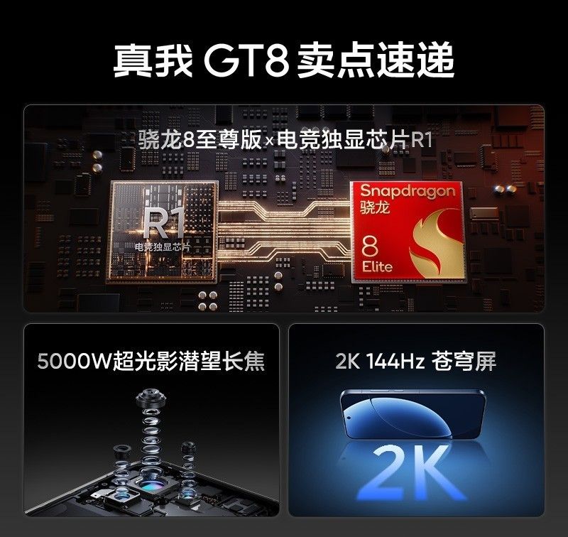 Realem GT 8i key specs